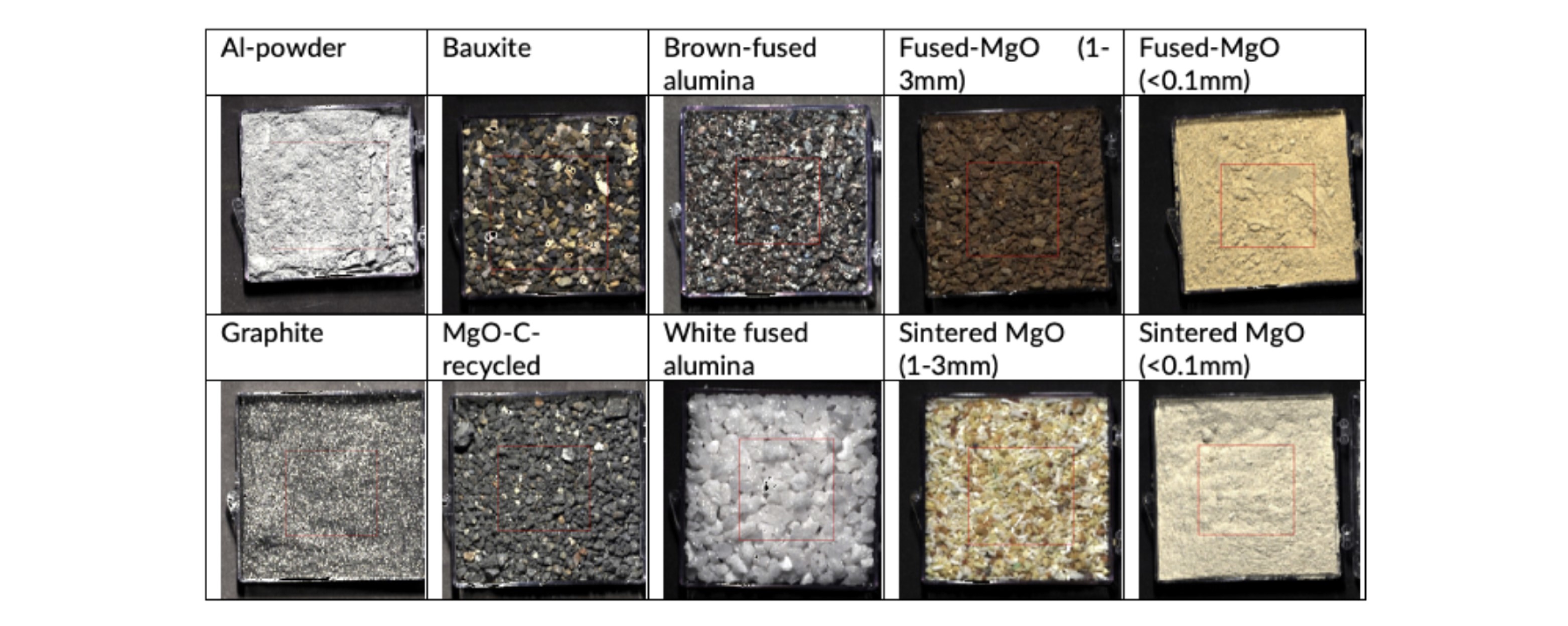 Table 1: SCL raw materials, true-color RGB based on VNIR image. Not all grain-sizes for each material is represented here.